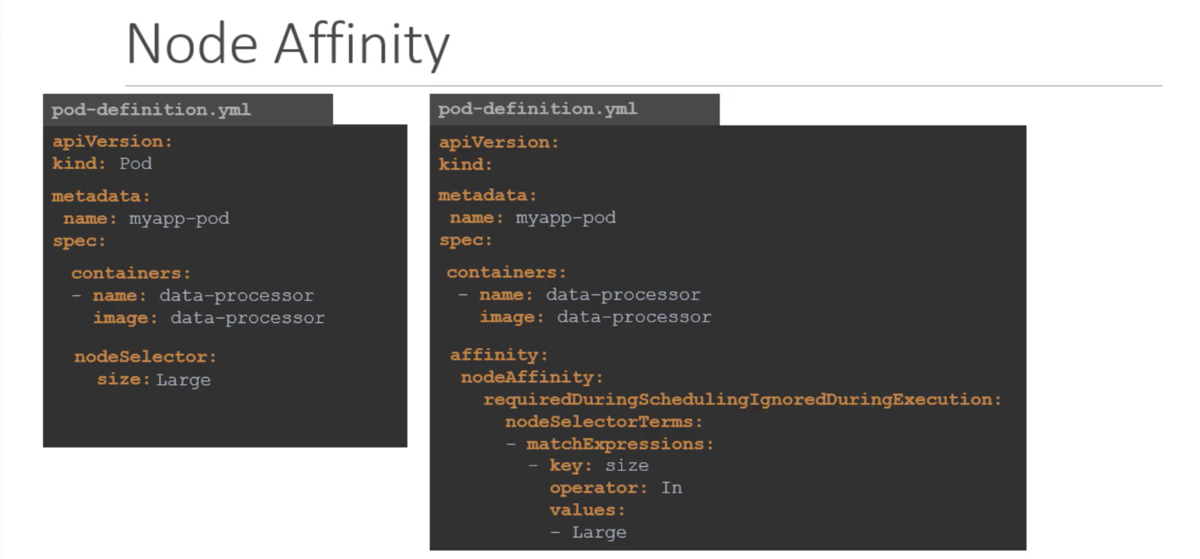 Node-affinity