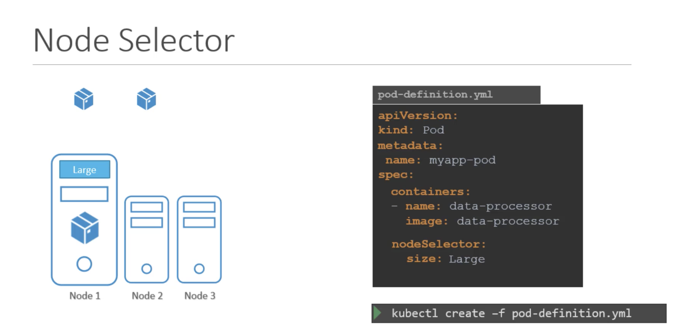 node-selector